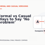 Formal vs Casual Ways to Say ‘No problem’